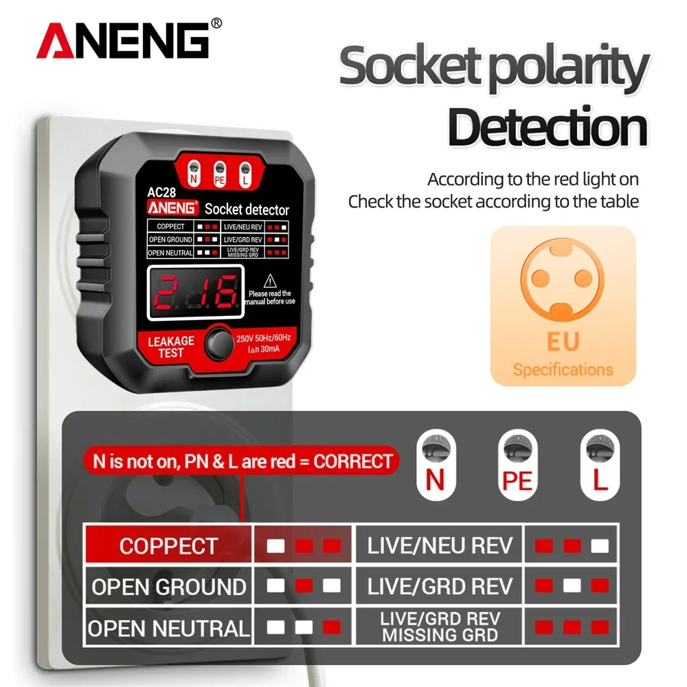 ANENG AC27/AC28 Digital Socket - đánh giá và giá Circuit Breaker Finder