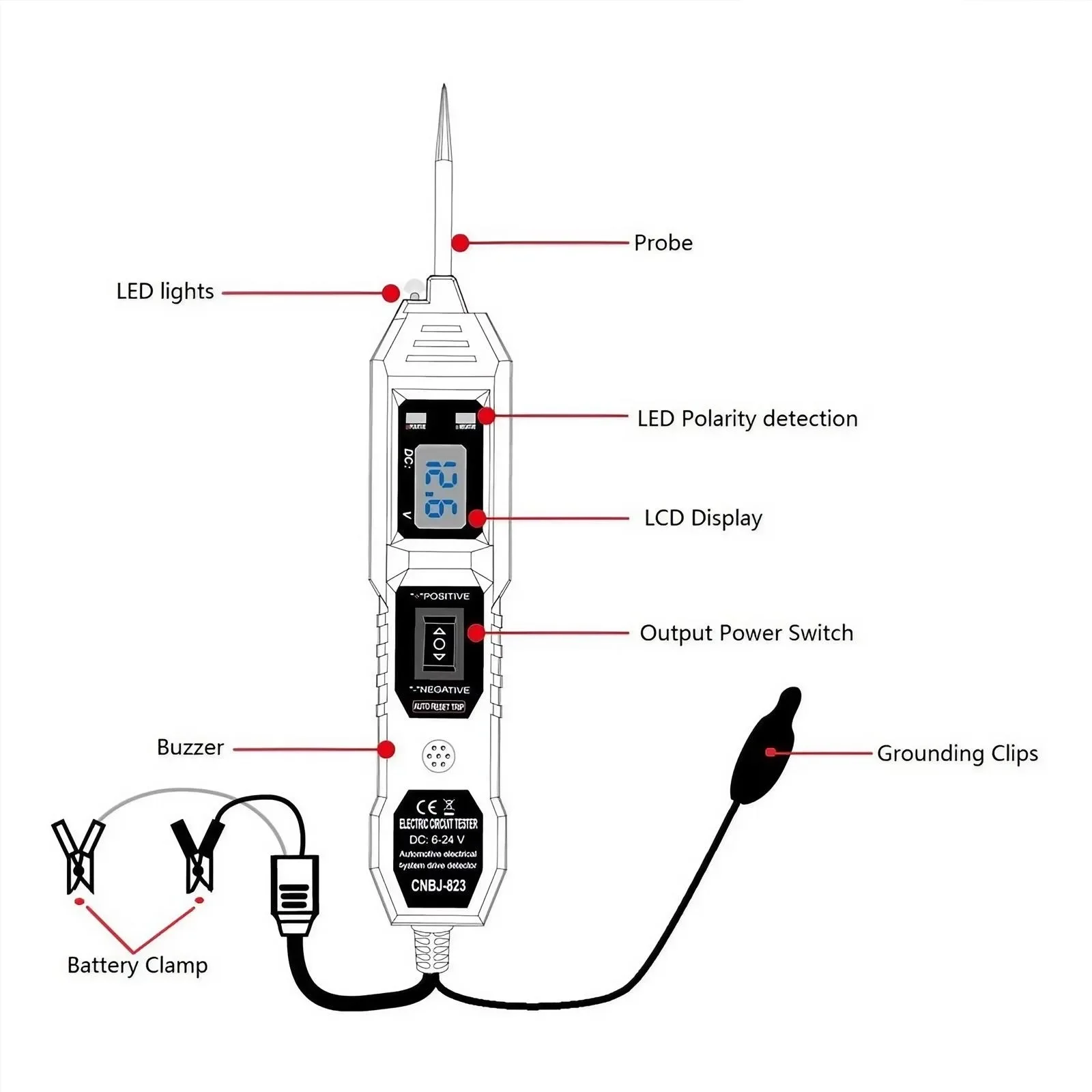 Automotive Diagnostic Tool Sho - đánh giá và giá Circuit Breaker Finder