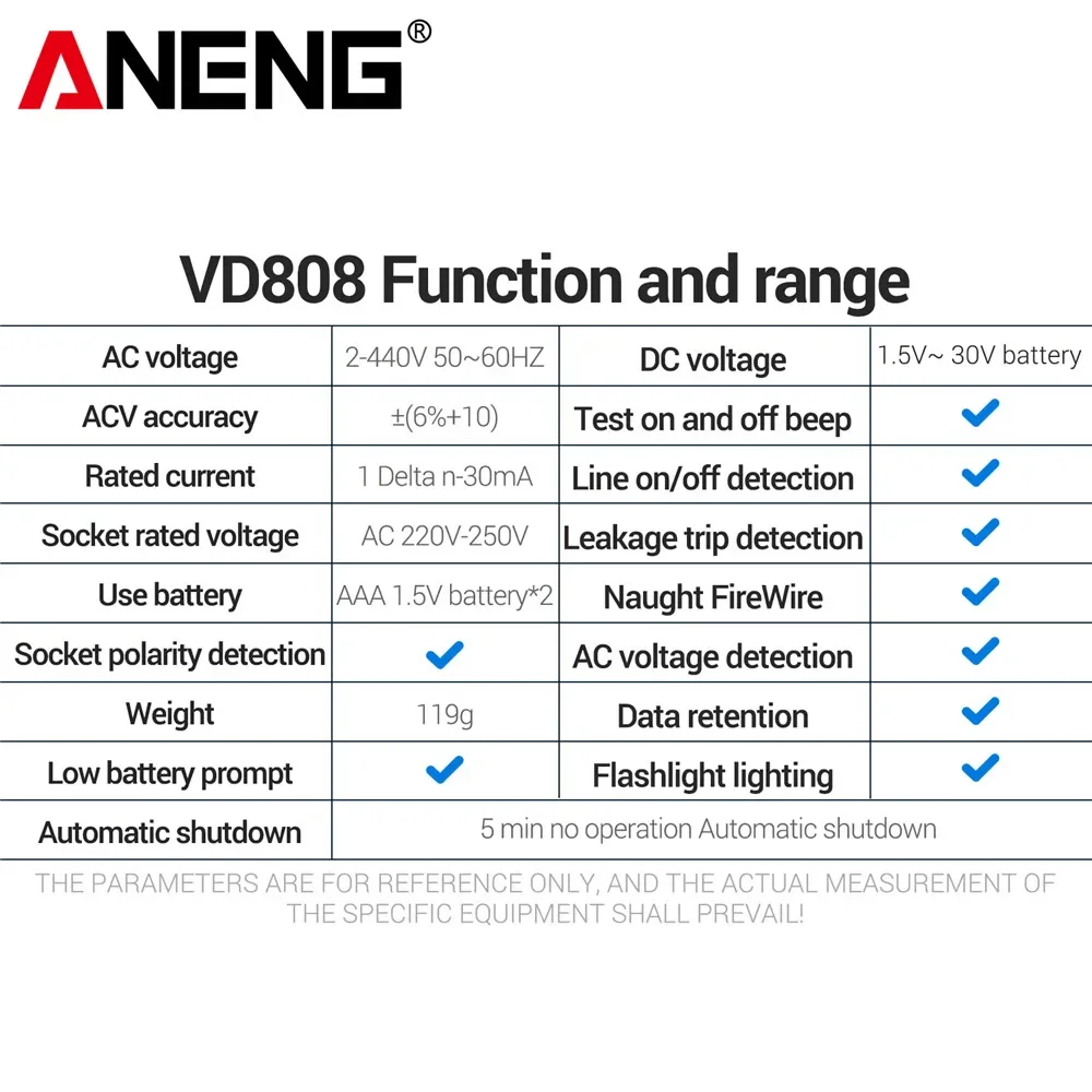 Socket Circuit Analyzer ANENG  - đánh giá và giá Circuit Breaker Finder