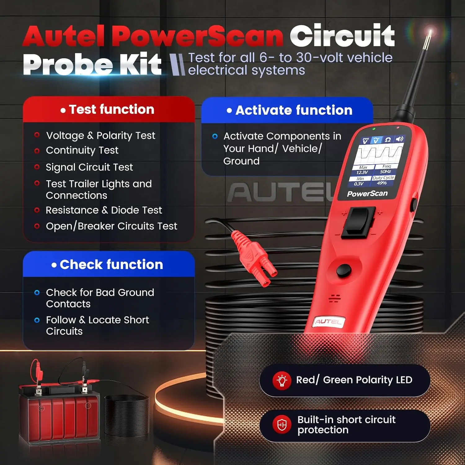 PowerScan Automotive Circuit T - đánh giá và giá Circuit Breaker Finder