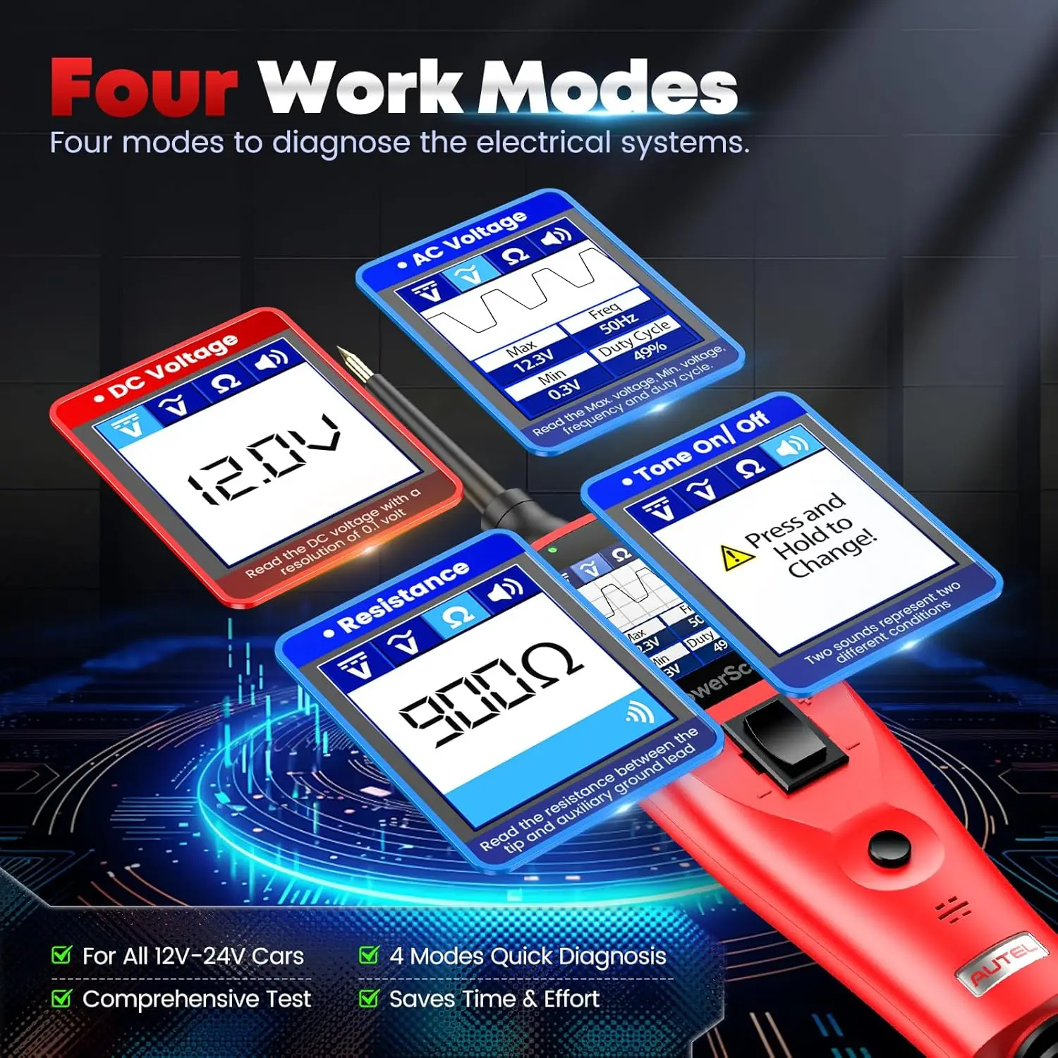 PowerScan Automotive Circuit T - đánh giá và giá Circuit Breaker Finder