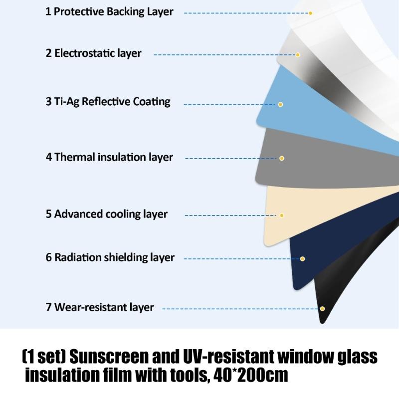 Phim dán kính 40X200cm Kiểm so - đánh giá và giá Window Insulation Film