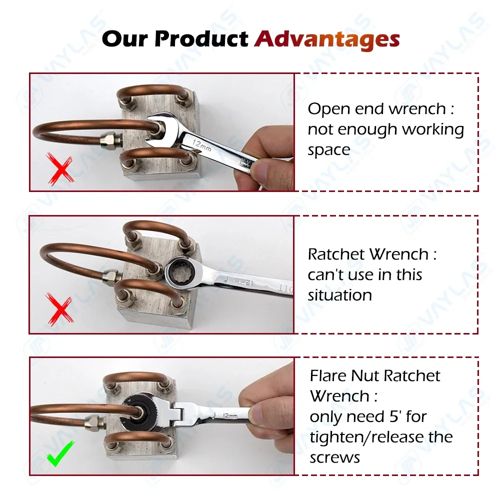 Open Flex-head Flare Nut Ratch - đánh giá và giá Pipe Wrench Adjustable