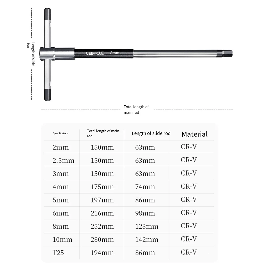 2/2.5/3/4/5/6/8/10mm/T25 Torx  - đánh giá và giá Home Improvement Tim Allen