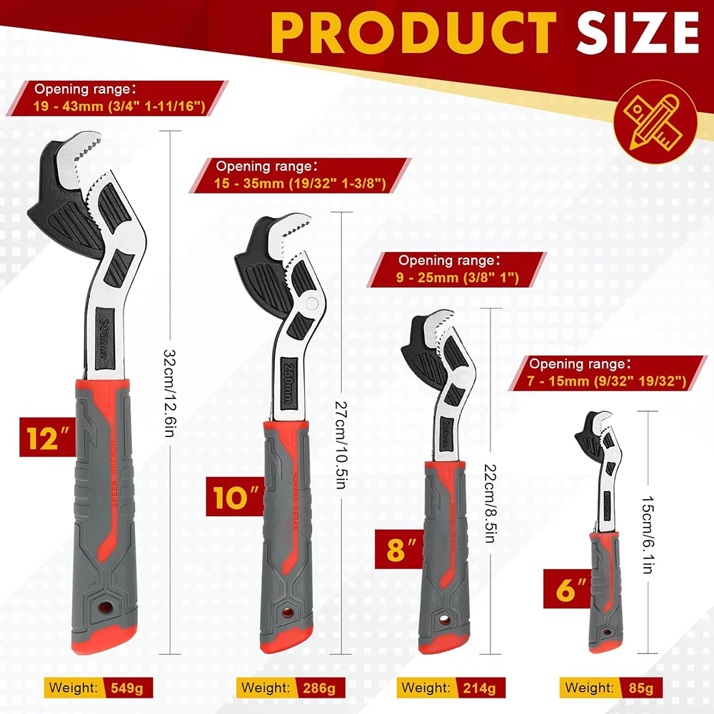 Multifunctional self-locking w - đánh giá và giá Pipe Wrench Adjustable