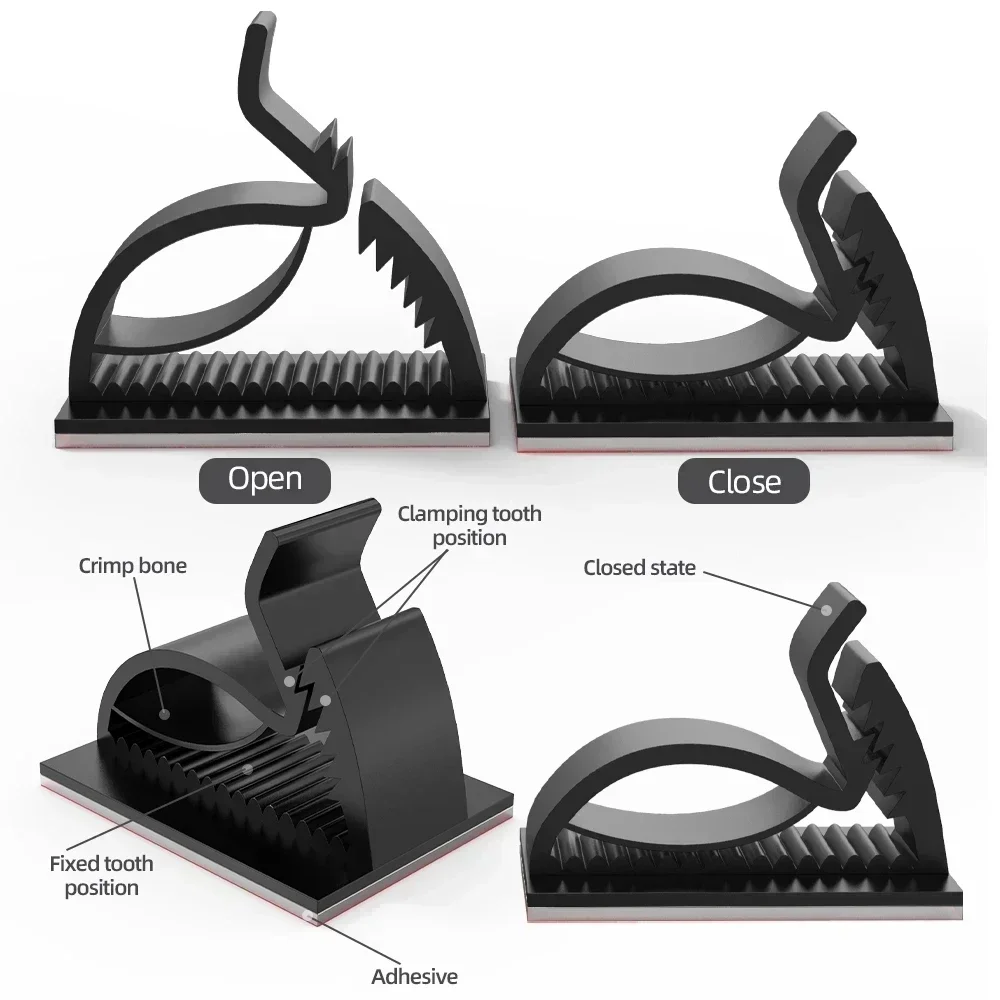 Adhesive USB Cable Organizer C - đánh giá và giá Cable Staple Clip